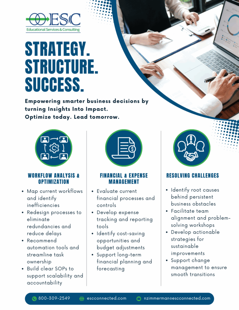 Business Consulting Fact Sheet